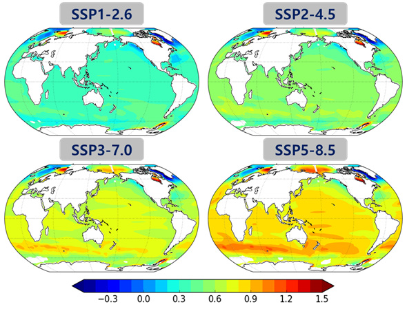 SSP에 따른 현재 대비 21세기 후반기의 해수면높이 변화(m)