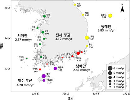 SSP에 따른 현재 대비 21세기 후반기의 해수면높이 변화(m)